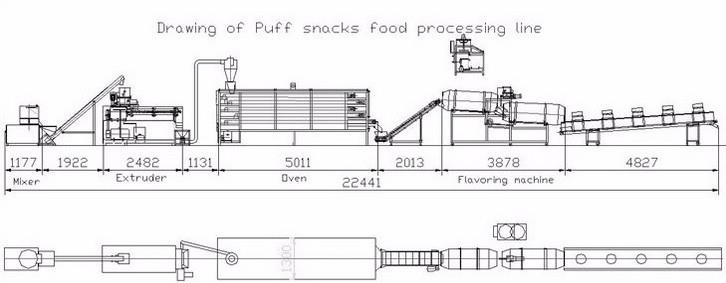 Snack Food Making Machine